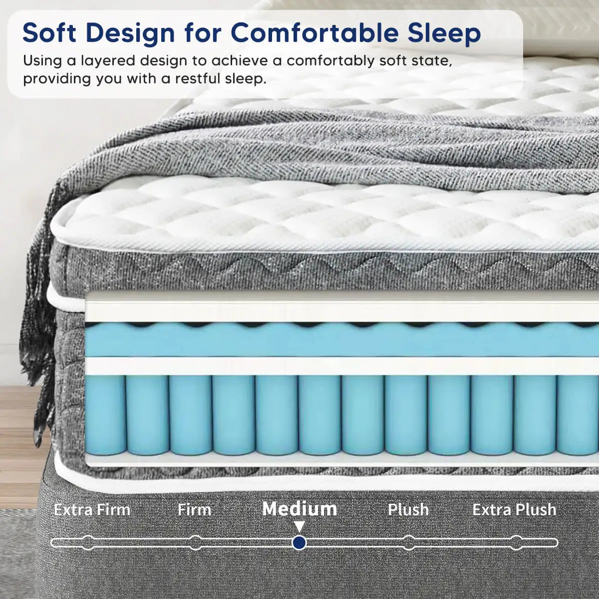 Queen Size Mattress Hybrid ,Fiberglass Free,Medium Feel,Motion