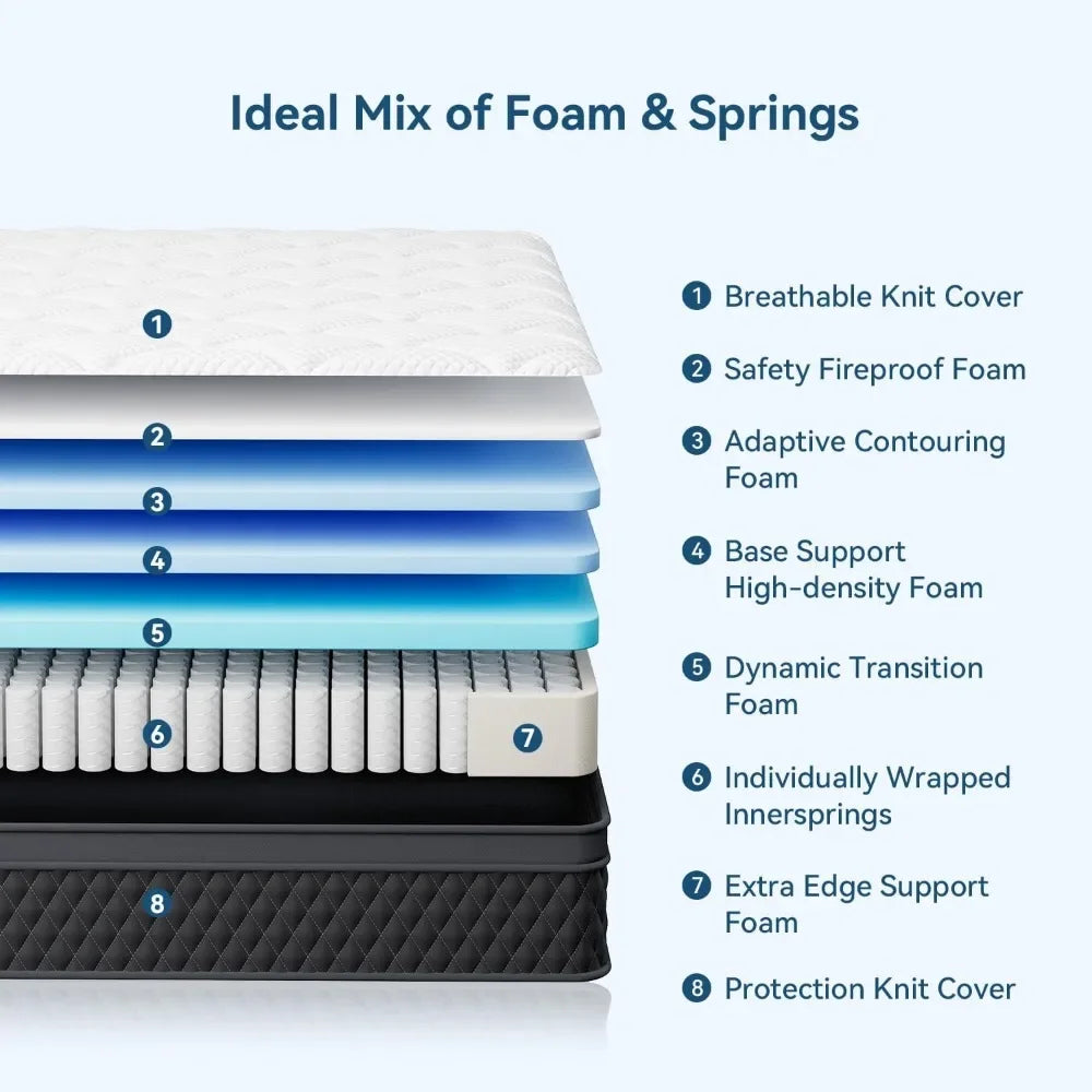 Twin Mattress in a Box, Memory Foam Hybrid Mattress Individually Motion, Pressure Relief