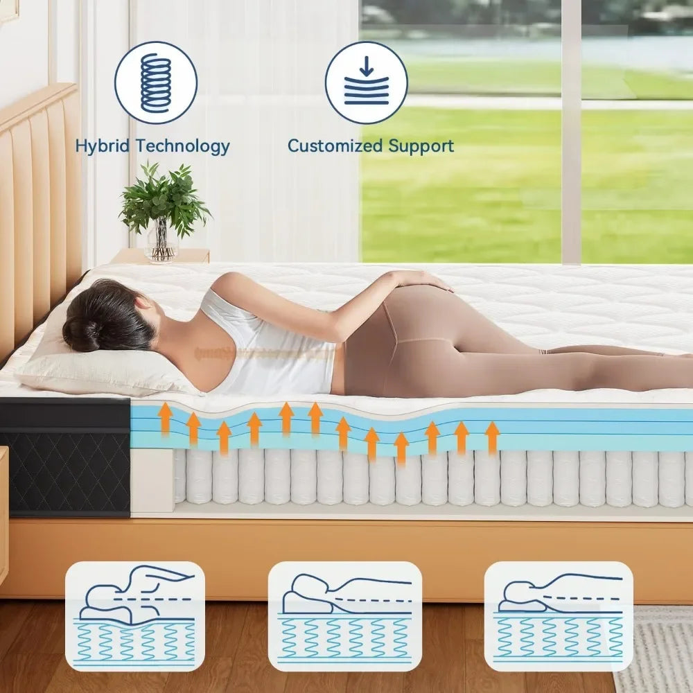 Twin Mattress in a Box, Memory Foam Hybrid Mattress Individually  Motion, Pressure Relief