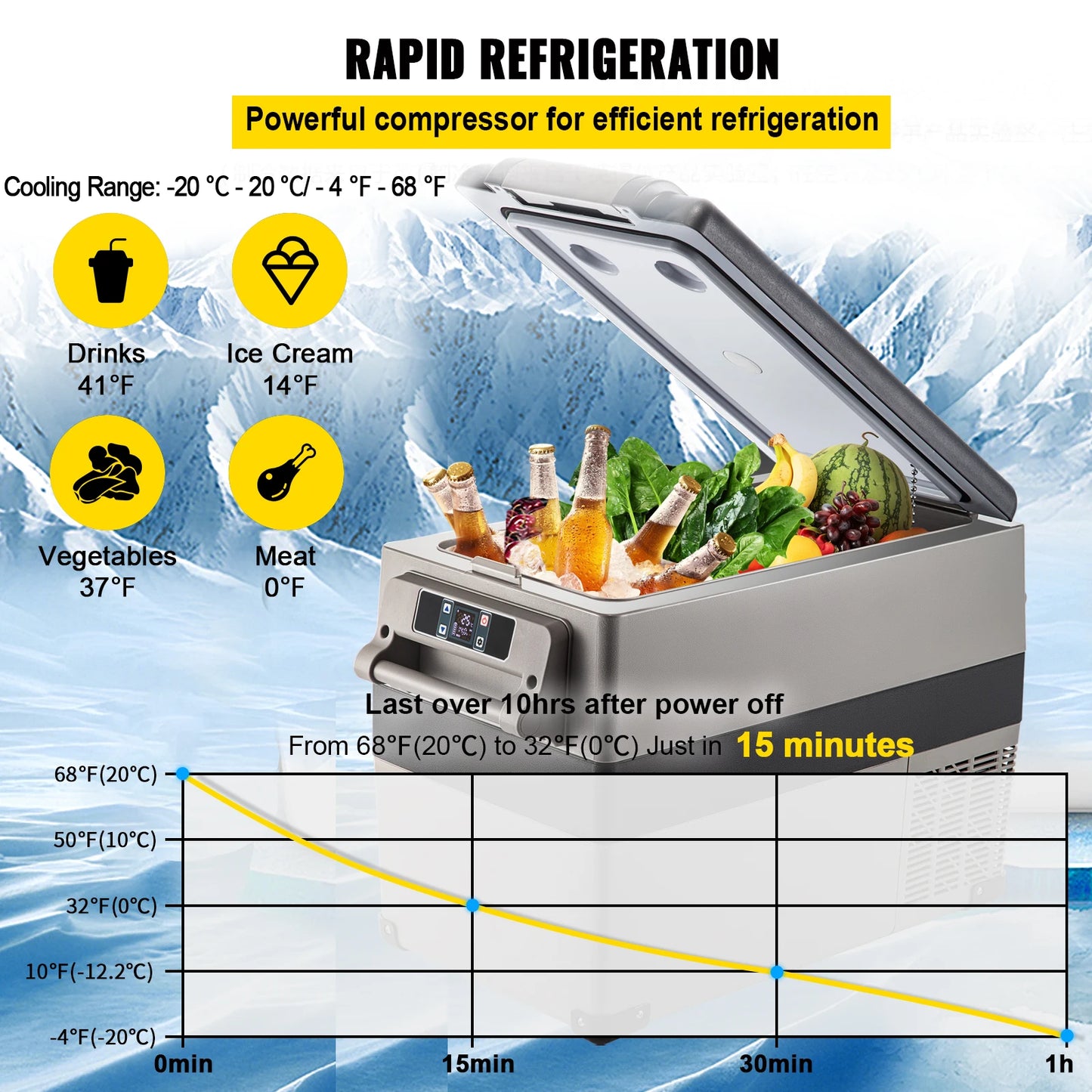 Car Refrigerator Mini Freezer Portable Compressor Cooler