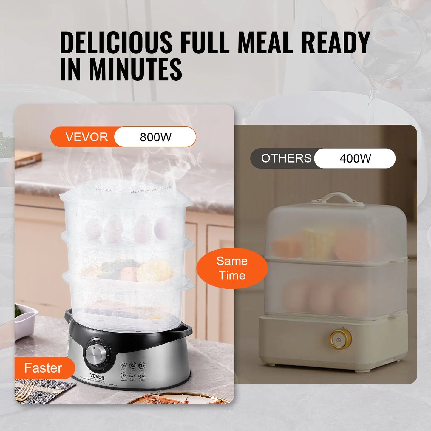 Electric Vegetable Food Steamer with Trays Auto Shut-Off and Boil Dry Protection